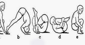 Kedua tangan digunakan untuk menumpu dan diletakkan di depan ujung kaki dengan jarak . Senam Cara Melakukan Gerakan Guling Kedepan Dalam Senam Lantai