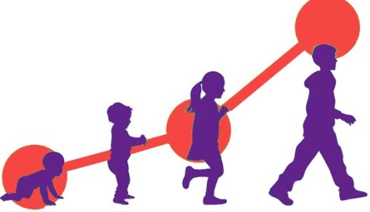 Pertumbuhan jasmani dan pertumbuhan kecerdasan seseorang dipengaruhi oleh beberapa faktor atau keadaan, kecuali (d) faktor lingkungan. Faktor Yang Mempengaruhi Perkembangan Jasmani Mikirbae Com