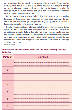 Salah satu warisan karya budaya yang sangat tua, luas persebarannya, . Soal Pintar Kunci Jawaban Tematik Tema 1 Kelas 5 Hal 117 118 Ayo Membaca