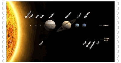 Komet adalah benda langit yang mengelilingi matahari dengan orbit yang berbentuk sangat lonjong. Berbagainfo Tata Surya Dan Matahari Sebagai Pusatnya