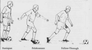 Teknik menendang bola dengan kaki bagian dalam ini dilakukan dengan cara :. 7 Teknik Dasar Sepak Bola Lengkap Dengan Definisinya Bpflash