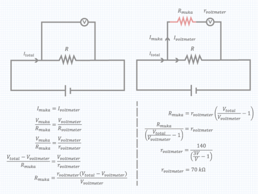 Mengukur nilai hambatan sebuah resistor/ohm meter. 10 Soal Pembahasan Listrik Arus Searah Dc Bagian 1 Ç Pilihan Ganda Aisyah Nestria
