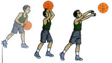 Pengertian bounce pass bola basket beserta cara melakukan . 6 Teknik Melempar Mengoper Bola Basket Beserta Gambarnya