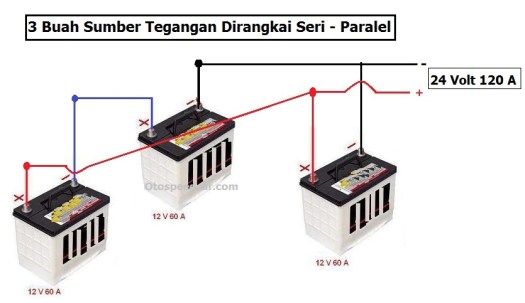 Pada rangkaian seri ini arus yang melewati rangkaian harus melewati. Kelebihan Dan Kekurangan Rangkaian Seri Dan Rangkaian Paralel Yang Harus Kalian Perhitungkan Sebelum Memutuskan Membuat Rangkaian Yang Sesuai Dengan Kebutuhan Klasotomotif Berbagi Dan Belajar Ilmu Otomotif