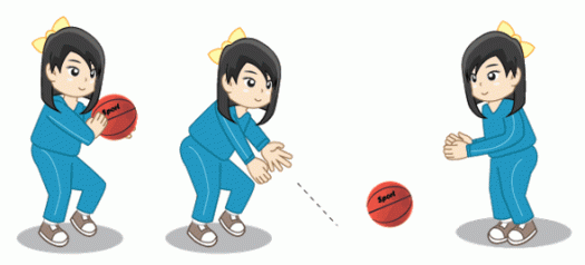 Saat melakukan bounce pass, kalian tidak dapat melakukannya dalam jarak dekat. Teknik Lemparan Permainan Bola Basket Mikirbae Com