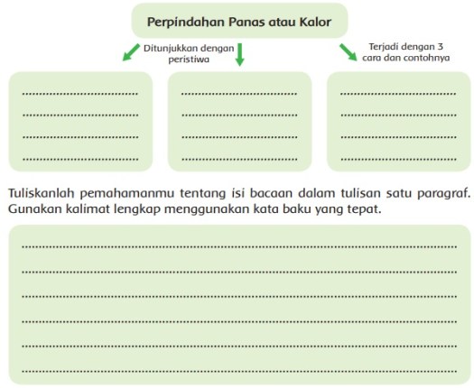Termasuk peristiwa apakah perpindahan panas pada percobaan ini? Kunci Jawaban Kelas 5 Tema 6 Subtema 2 Pembelajaran 1 Simple News Kunci Jawaban Lengkap Terbaru