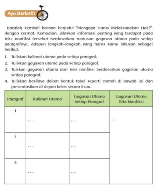 Setiap paragraf memiliki … · 3. Mengapa Harus Melaksanakan Hak Halaman 78 80 Kelas 6 Tema 6