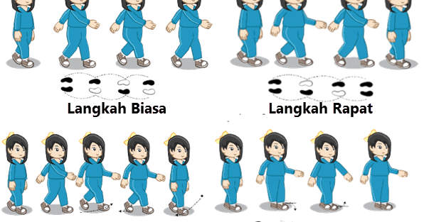 Jelaskan cara melakukan gerakan langkah rapat dalam aktivitas gerak berirama ?3.jelaskan cara melakukan gerakan ayunan lengan kebelakang . Gerak Langkah Ayunan Dan Kombinasi Gerak Berirama