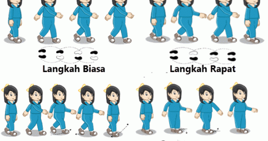 Jelaskan cara melakukan gerakan langkah rapat dalam aktivitas gerak berirama ?3.jelaskan cara melakukan gerakan ayunan lengan kebelakang . Gerak Langkah Ayunan Dan Kombinasi Gerak Berirama