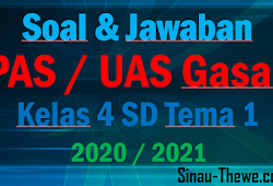 Contohnya saja ketika kita sakit, hal . Soal Jawaban Pat Ukk Pai Kelas 7 Smp Mts 2021 Sinau Thewe Com