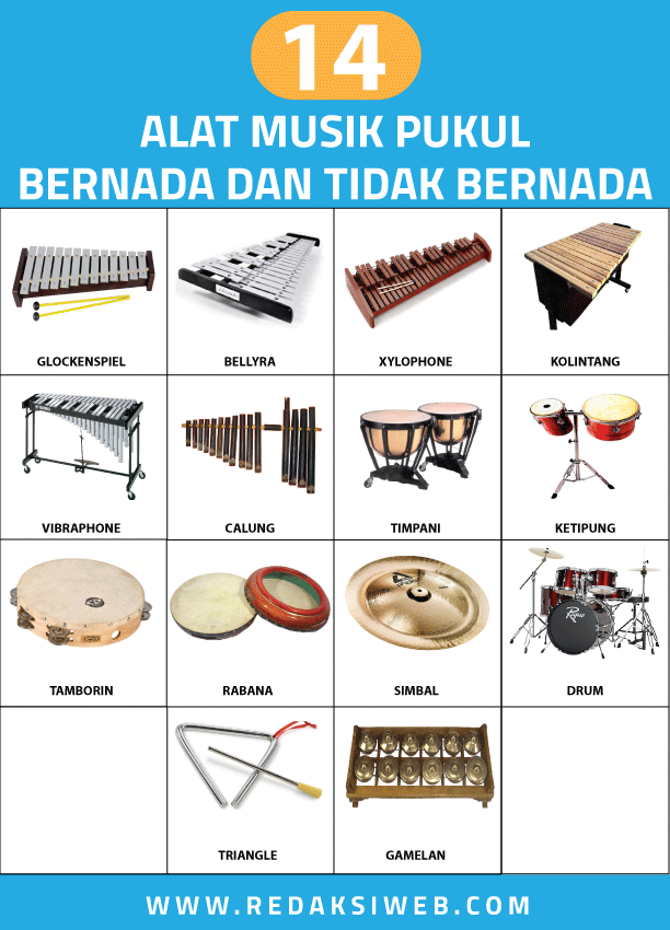 Alat musik calung ini terbuat dari potongan bambu yang diletakkan . Berikut Alat Musik Yang Berasal Dari Daerah Banyumas Adalah Berbagai Alat