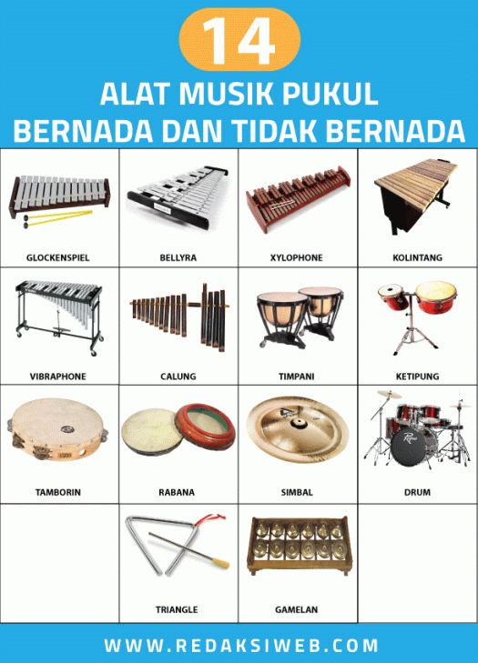 Alat musik calung ini terbuat dari potongan bambu yang diletakkan . Berikut Alat Musik Yang Berasal Dari Daerah Banyumas Adalah Berbagai Alat
