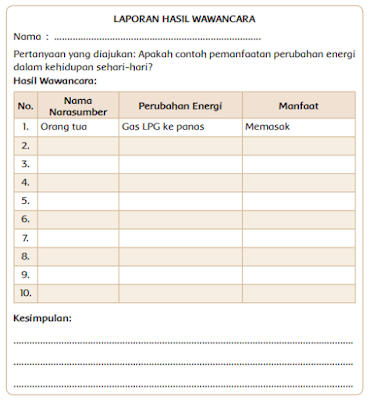 Panel surya adalah alat yang mampu mengubah energi panas dari cahaya matahari menjadi energi listrik. Kunci Jawaban Tema 9 Kelas 4 Sd Hal 66 74 Perubahan Energi Pada Pembangkit Listrik Tenaga Surya Halaman All Tribunnewsmaker Com