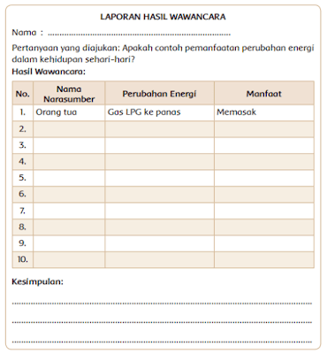 Panel surya adalah alat yang mampu mengubah energi panas dari cahaya matahari menjadi energi listrik. Kunci Jawaban Tema 9 Kelas 4 Sd Hal 66 74 Perubahan Energi Pada Pembangkit Listrik Tenaga Surya Halaman All Tribunnewsmaker Com
