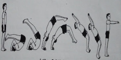 Gerak rangkaian pada senam lantai. Cara Melakukan Gerakan Guling Lenting Dalam Senam Lantai