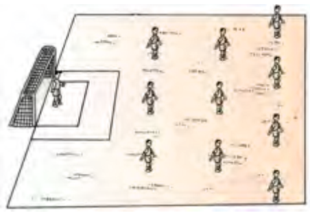 Merebut bola dari lawan c. Pola Pola Penyerangan Dan Pertahanan Sepak Bola Disertai Gambar Pelanggaran Dan Tugas Wasit Dalam Permainan Sepak Bola Ilmuwiki