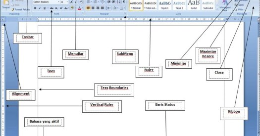 Fungsi menu dan ikon di ms. Yusuf Ali Hamzah Menu Ikon Dan Mail Merge
