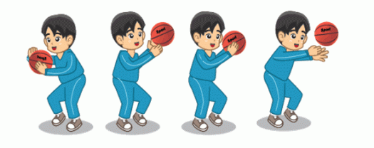 Berikut jawaban yang paling benar dari pertanyaan: Teknik Lemparan Permainan Bola Basket Mikirbae Com