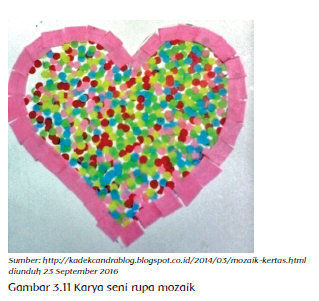 Persamaan dan perbedaan kolase montase aplikasi dan mozaik. Cara Membuat Karya Seni Montase Kolase Mozaik Dan Karya Aplikasi Artikel Guru