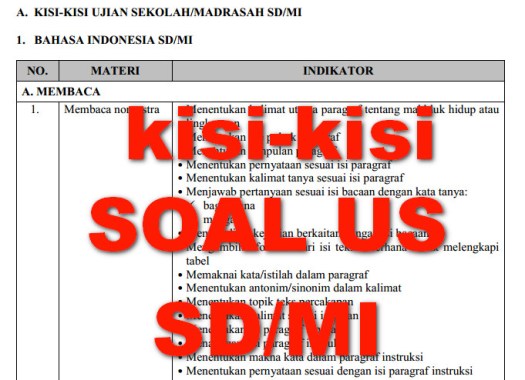 Potensi tersebut sangat besar, tetapi mempelajari. Kisi Kisi Soal Us Sd Mi Tahun 2017 Informasi Pendidikan Dan Dunia Kerja