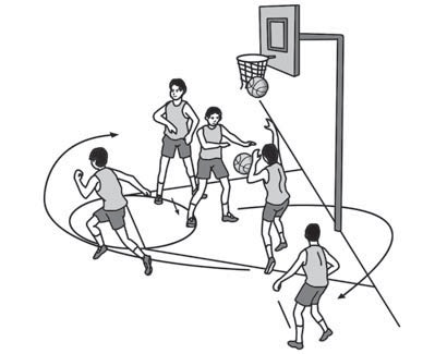 Teknik dasar dalam permainan sepak bola pada umumnya terbagi 2 bagian,. 4 Teknik Dasar Dalam Permainan Bola Basket Solusi Tugas Sekolah