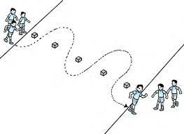 Yang bertujuan untuk meningkatkan kecepatan, kekuatan, kelenturan, kelincahan, . 12 Bentuk Latihan Kelincahan Tubuh Dalam Kebugaran Jasmani Penjasorkes