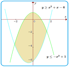 Pertidaksamaan yang memenuhi daerah yang diarsir pada gambar di atas adalah. Matematika Sistem Pertidaksamaan Dua Variabel