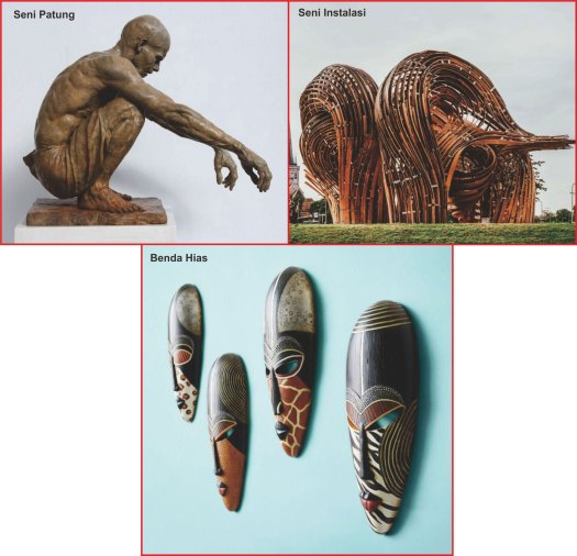 Model adalah objek yang dijadikan acuan dalam menggambar. Pengertian Seni Rupa 3 Dimensi Jenis Fungsi Beserta Contohnya Seni Budayaku