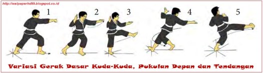 Berikut ini akan dijelaskan tentang variasi gerak dasar lokomotor dan non lokomotor dalam pencak silat. Variasi Dan Kombinasi Teknik Pencak Silat Disertai Gambar