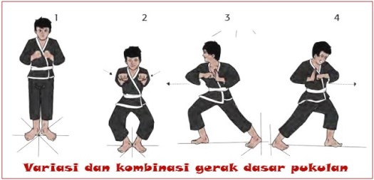 Dalam melakukan olahraga pencak silat, pemain mengombinasikan gerakan memukul dan menendang, juga menangkis dan menghindar. Variasi Dan Kombinasi Teknik Pencak Silat Disertai Gambar