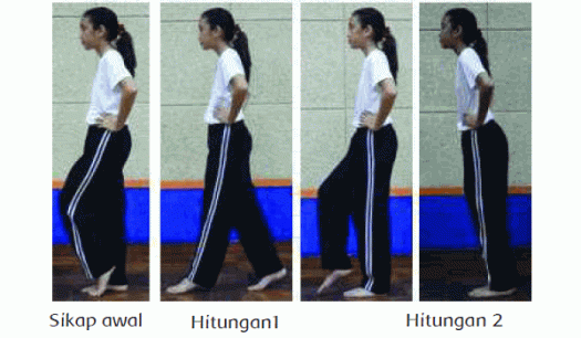 Terjawab apa jenis wirausaha yang dijalankan oleh ibu made yuliani sikap apa yang bisa kita pelajari dari ibu made yuliani apakah manfaat . Pembelajaran 6 Tema 5 Subtema 2 Usaha Di Sekitarku