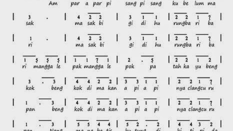 Dalam lagu yang terlihat menyenangkan dan enerjik tersebut sebenarnya memiliki sebuah makna dan cerita yang terkandung di . Ampar Ampar Pisang Lagu Daerah Kalimantan Selatan Lirikaz 09
