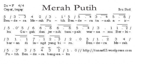 Selamat belajar nak penuh semangat. Smp Negeri 2 Kademangan Ibu Soed Pencipta 480 Lagu Anak Anak