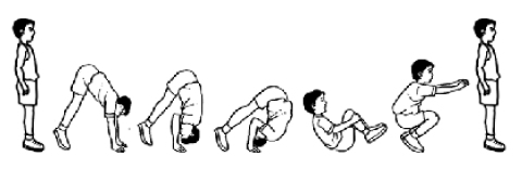 Posisi akhir gerakan guling lenting tengkuk adalah mendarat dengan posisi . Sikap Akhir Gerakan Guling Depan Edukasi Center Edukasi Center