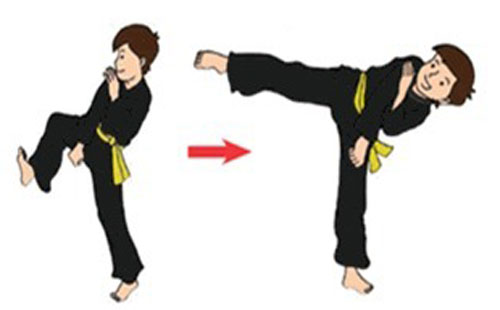 Hindar sisi adalah menghindari serangan lawan dengan cara memindahkan kaki sehingga posisi tubuh menyampingi lawan. Soal Uas Pas K13 Kelas 4 Semester 1 Tema 4 Kompetensi Dasar Pjok Juragan Les