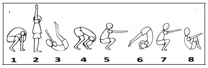 Arah gerakan pinggang yang benar saat melakukan teknik dasar menyundul bola adalah. Soal Dan Kunci Jawaban Pat Penjas Orkes Smp Kelas 8 Kurikulum 2013 Tahun Pelajaran 2019 2020 Didno76 Com