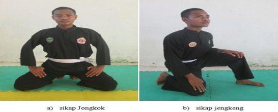 Sila adalah salah satu sikap yang ada dalam pencak silat yaitu sikap?. Sikap Khsusus Dalam Pencak Silat Bacaki Id