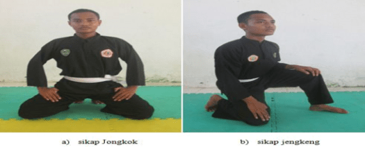 Sila adalah salah satu sikap yang ada dalam pencak silat yaitu sikap?. Sikap Khsusus Dalam Pencak Silat Bacaki Id