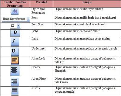 Ketika jaringan melampaui keterbatasan geografis lan, disebut wide area networks. 20 Surat Yang Berbentuk Elektronik Dan Dikirim Dengan Jaringan Internet Disebut Failfaire