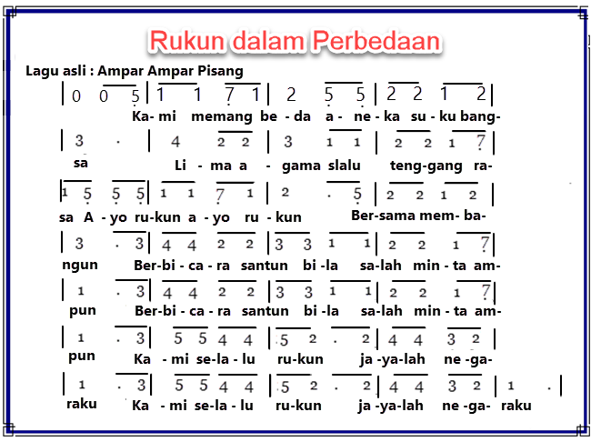 Pada saat pisang dengan dijemur biasanya akan muncul binatang kecil bersayap yang bisa terbang. Pembelajaran 6 Tema 2 Subtema 1 Rukun Dalam Perbedaan