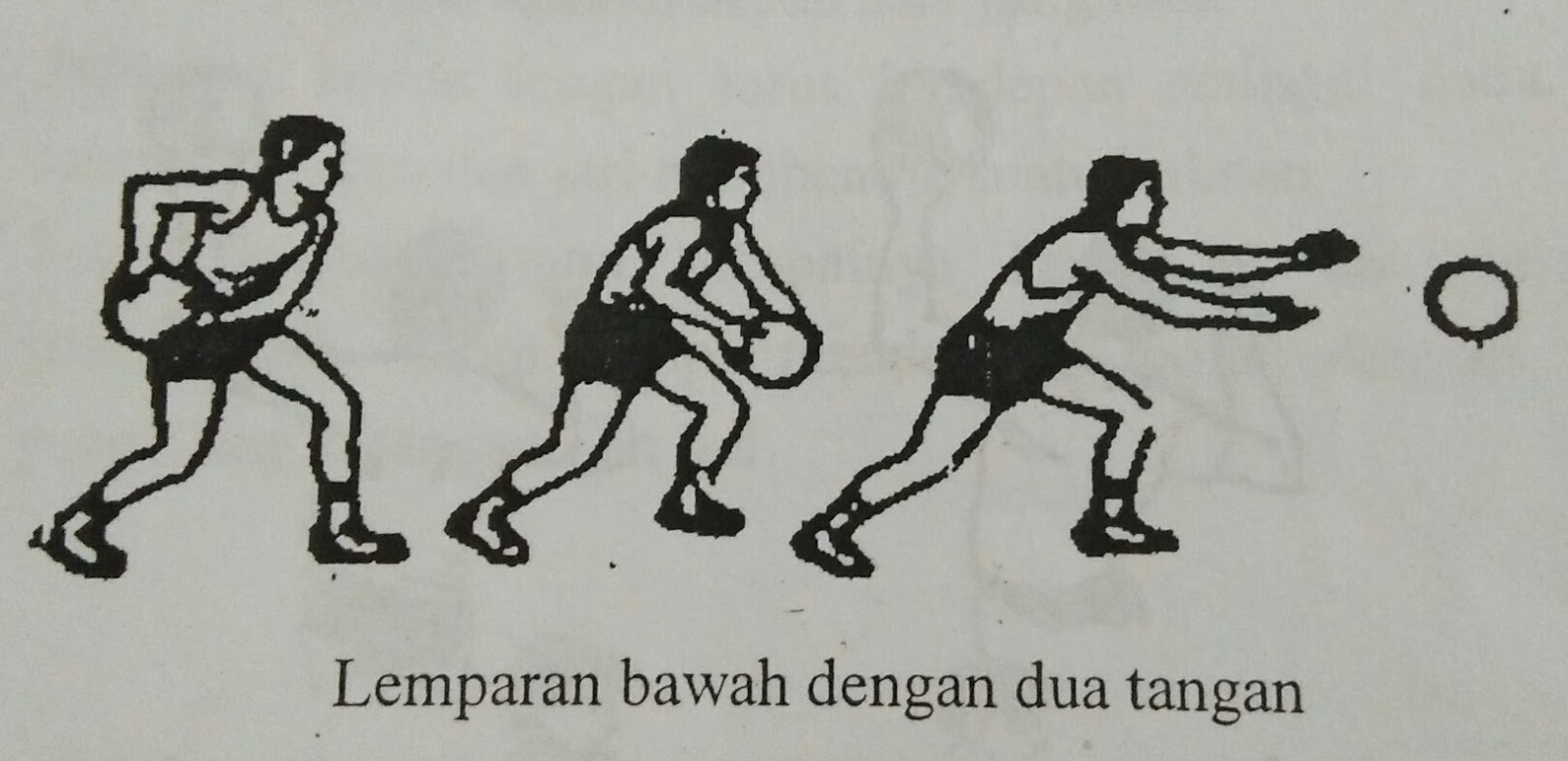 12) mengemukakan teknik dasar dalam permainan bola. Gerak Dan Teknik Dasar Permainan Bola Tangan Penjaskes