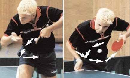 Cut defensive ialah mengembalikan bola menggunakan gaya (membacok) dan biasanya menunggu sampai bola lawan datang dengan kekuatan dan kecepatan . Materi Taktik Penyerangan Dan Pertahanan Dalam Permainan Tenis Meja Mapel Pjok Kelas 12 Sma Ma Bospedia