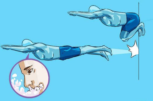 Asked by wiki @ 03/08/2021 in penjaskes viewed by 24 persons. Teknik Dasar Berenang Mengapung Meluncur Posisi Badan Freedomsiana