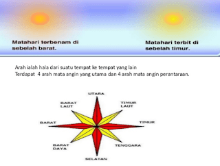Matahari terbit dari timur dan terbenam di barat,; Penjelasan Matahari Terbit Dari Arah Timur Ikan Dan Laut