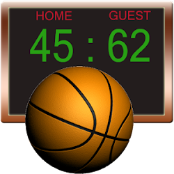 Chest pass (operan setinggi dada) operan ini dilakukan dengan . Hal Hal Yang Tidak Boleh Dilakukan Saat Bermain Basket Teknik Bola Basket