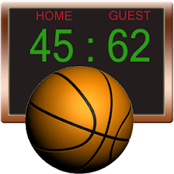 Chest pass (operan setinggi dada) operan ini dilakukan dengan . Hal Hal Yang Tidak Boleh Dilakukan Saat Bermain Basket Teknik Bola Basket