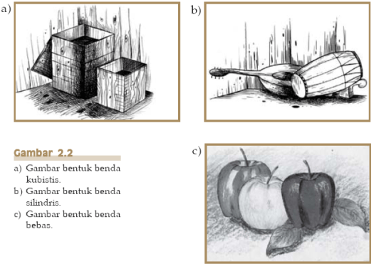 Benda tiga dimensi adalah karya seni rupa yang memiliki panjang, lebar, dan tinggi, serta memiliki volume. Belajar Serbaneka Menggambar Bentuk Objek Tiga Dimensi