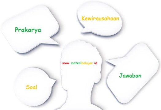 Fungsi ekonomis, yaitu ukiran yang berfungsi . 45 Soal Jawaban Materi Prakarya Dan Kewirausahaan Materi Belajar