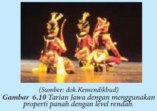 Di indonesia, terdapat tradisi yang dilakukan . Mengenal Gerak Tari Dan Iringan Bundet