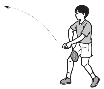 Saat melakukan servis ini, anda harus mengendalikan tenaga yang . Teknik Cara Melakukan Servis Permainan Bulu Tangkis Yang Baik Dan Benar Blog Om Jhon